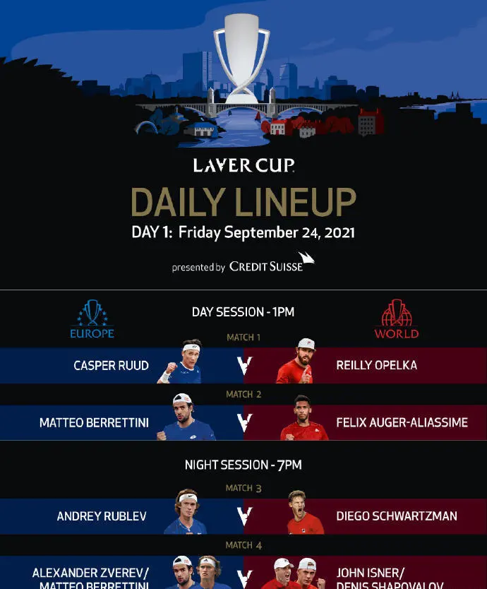 年终总决赛鏖战拉沃尔杯，穆雷刷新纪录